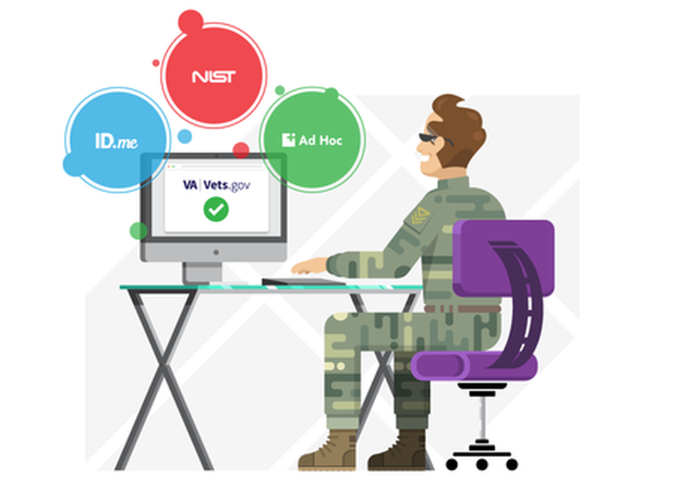 How Digital Identity is Enabling Access to the VA