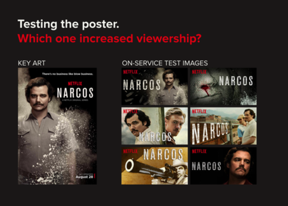 Your Movie Poster Doesn’t Matter