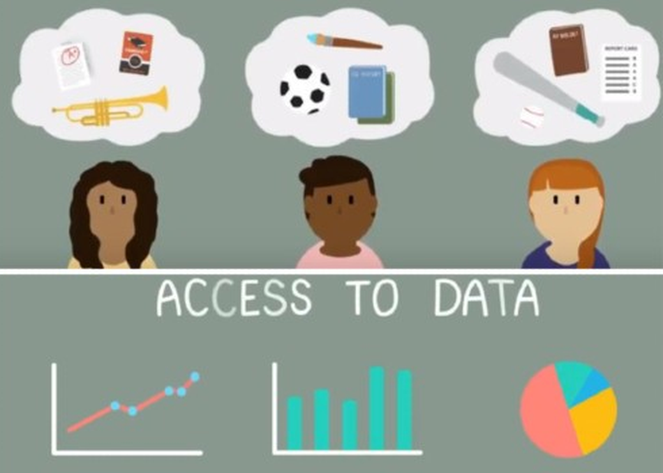 Every Course Counts! Data and the Whole Child