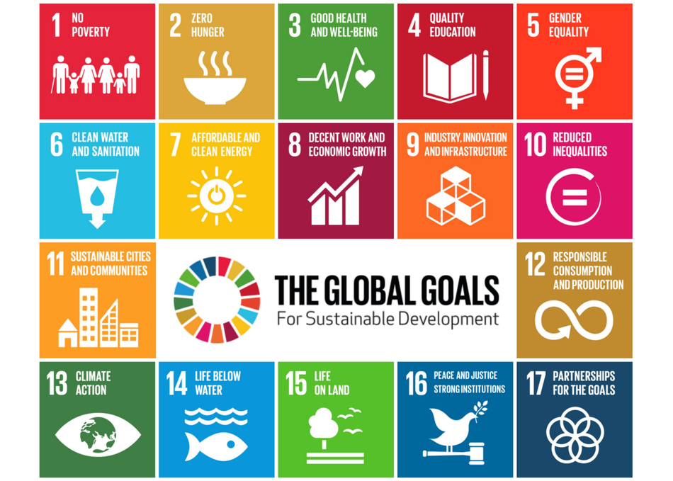 Making Miracles: Achieving the UN Global Goals