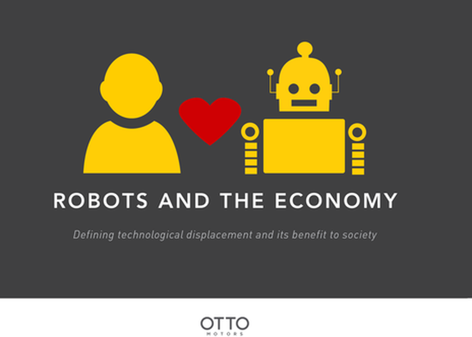 Robots vs Jobs: Technological Displacement is Here