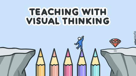 Teaching Ideas with Visual Thinking