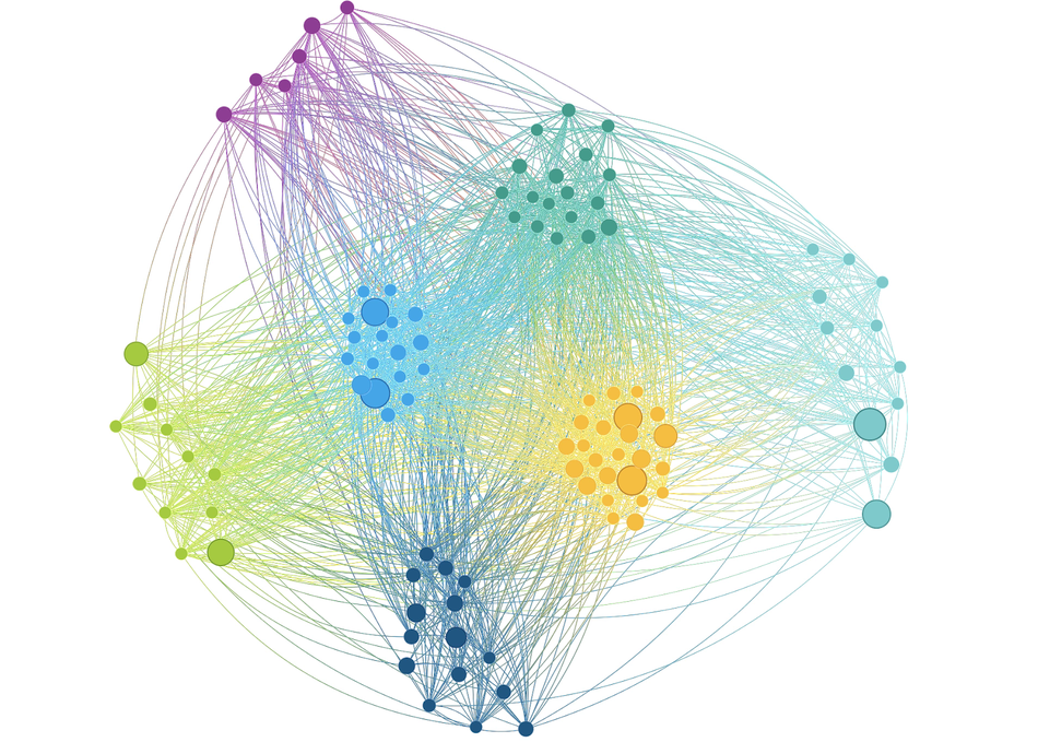 All of Us: A Networked Approach to Systemic Change
