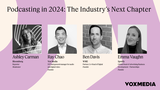 Podcasting in 2024: The Industry's Next Chapter