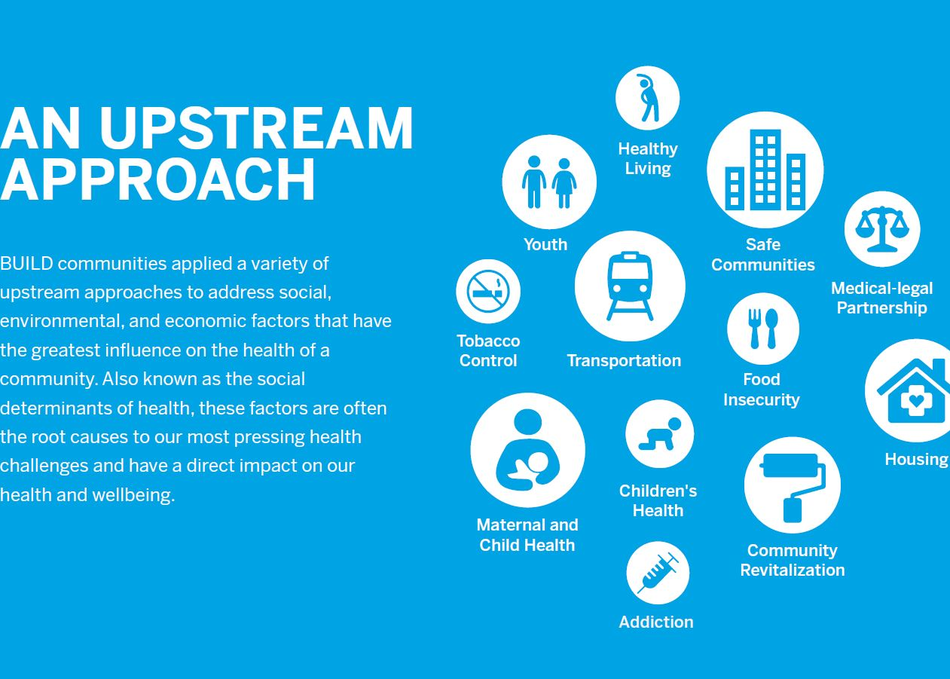 Making Health Equity a Reality