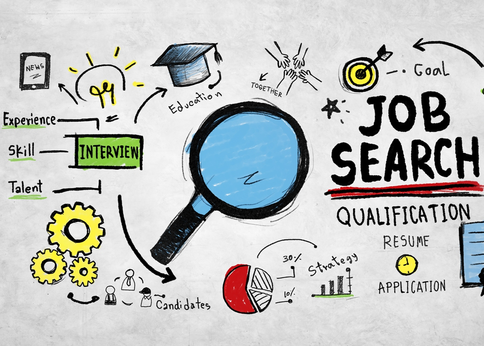 Conquering Your Job Search Journey