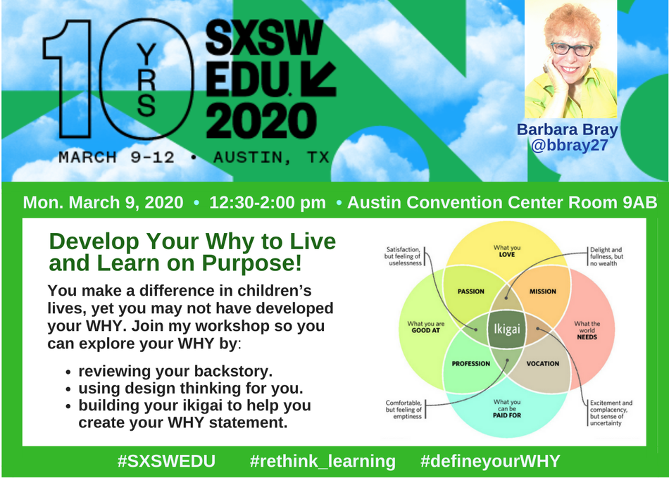 Define Your WHY to Live and Learn on Purpose