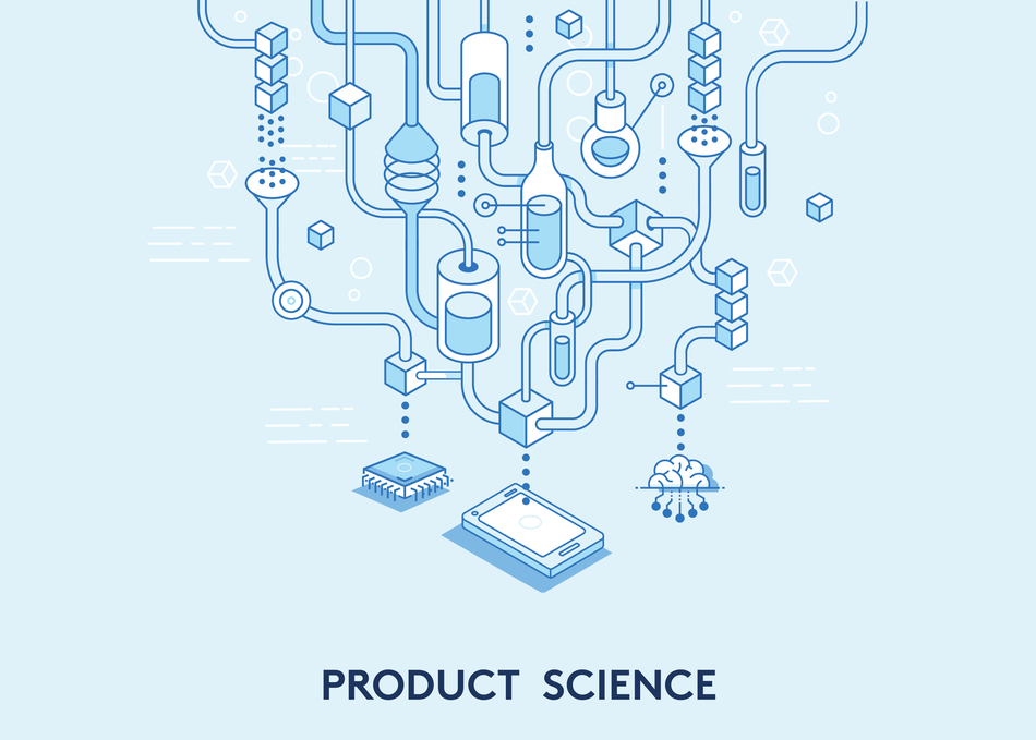 Product Science: Creation & Evaluation Principles