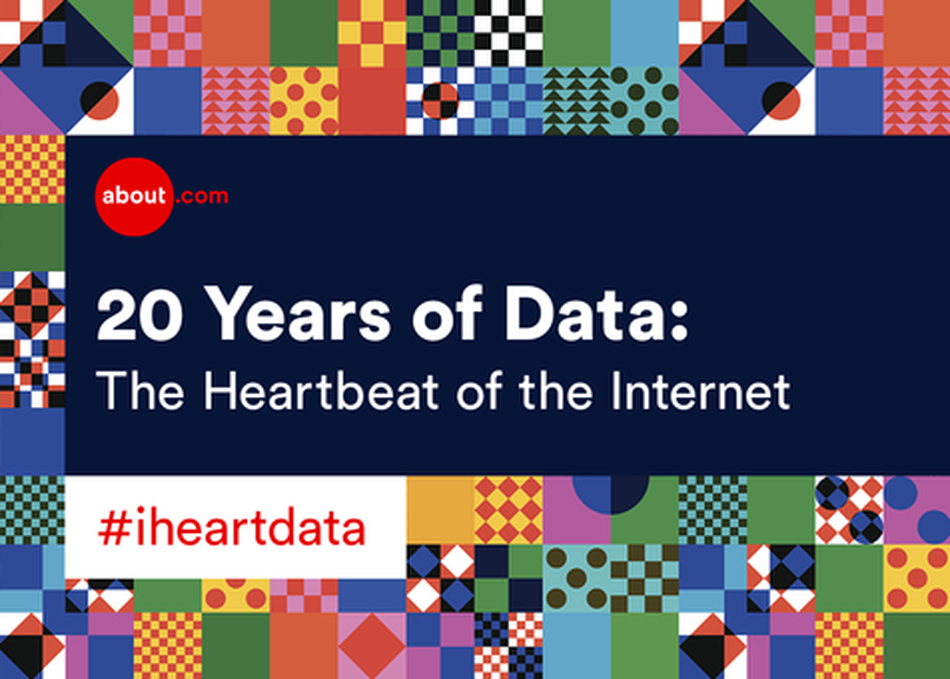 20 Years of Data: The Heartbeat of the Internet