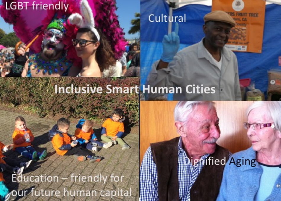 Gentrification & Inclusive Smart Human Cities Meet Up
