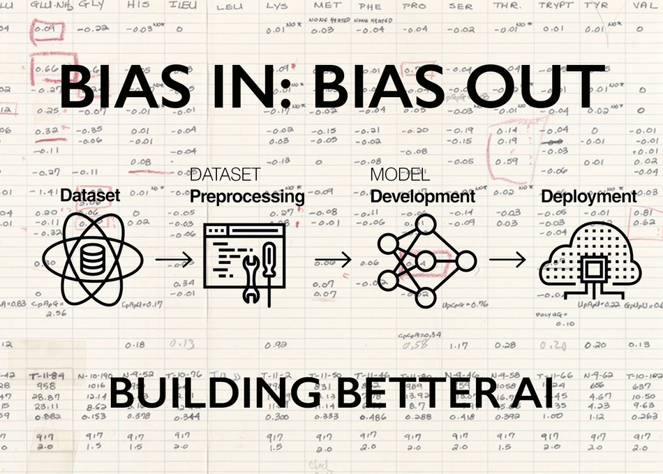 Bias in, Bias Out: Building Better AI
