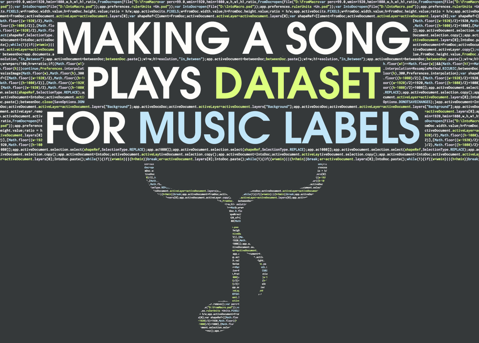 Making Daily Song Plays Datasets For Music Labels